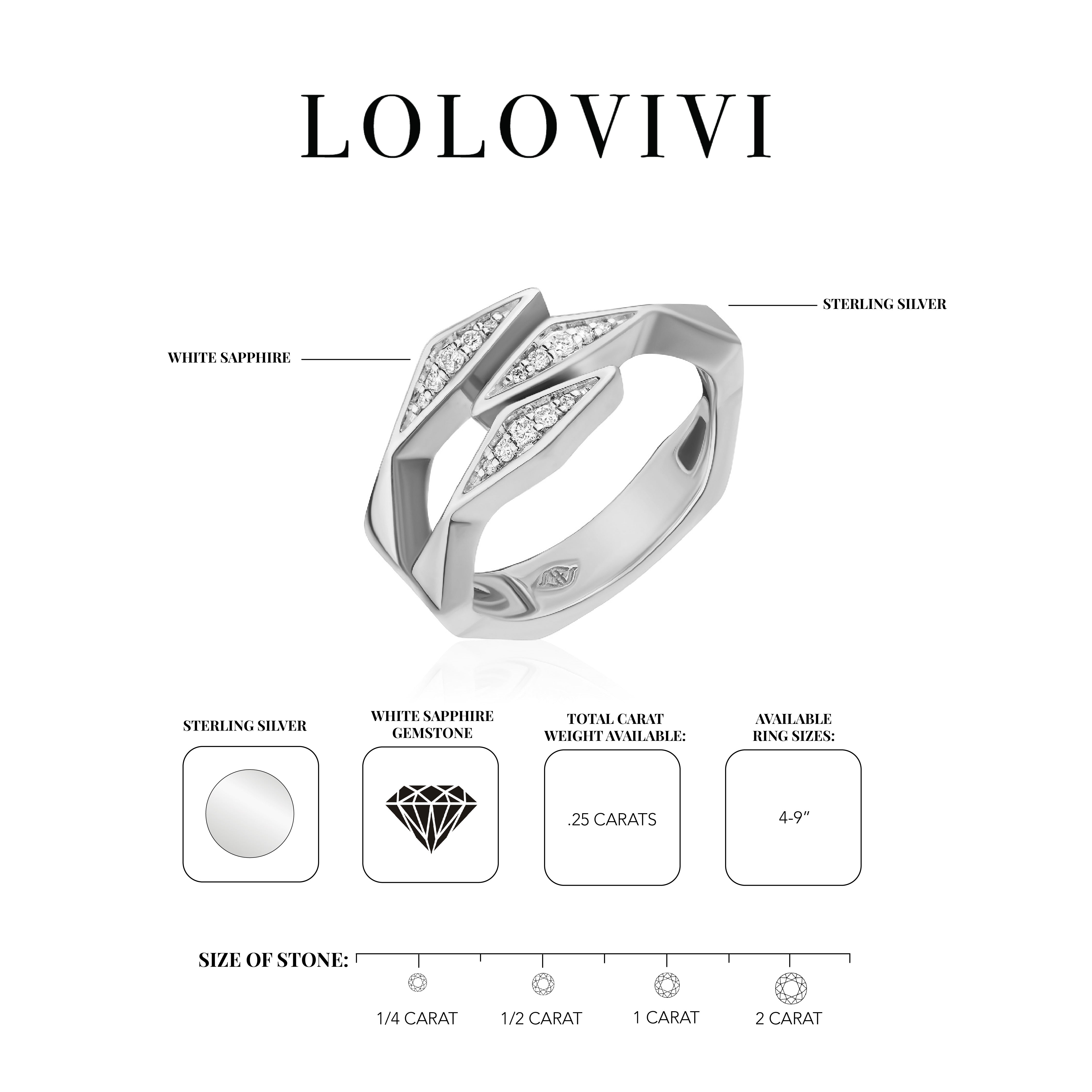The Aspen Sterling Silver Gemstone Ring
