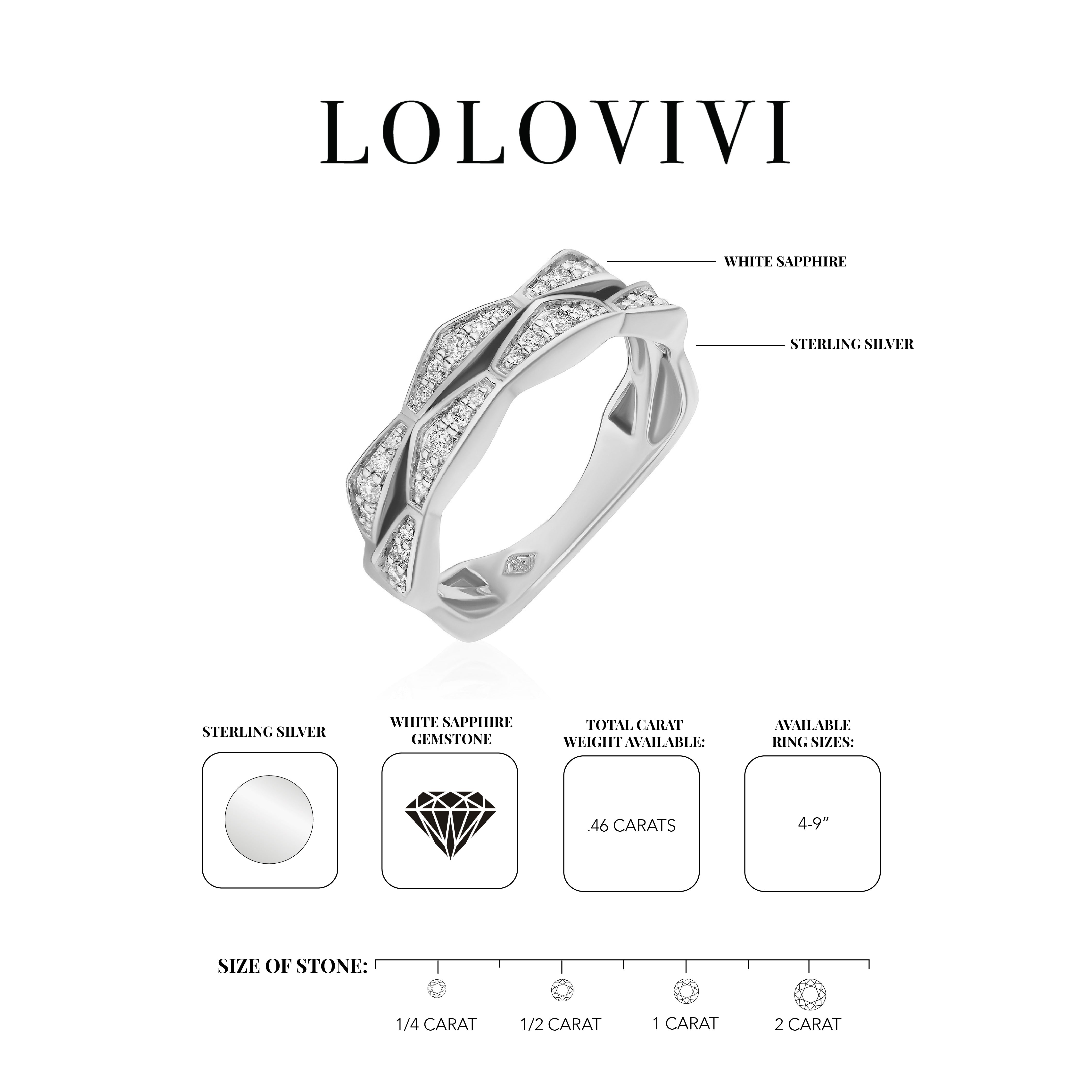 The Cedar Sterling Silver Gemstone Ring