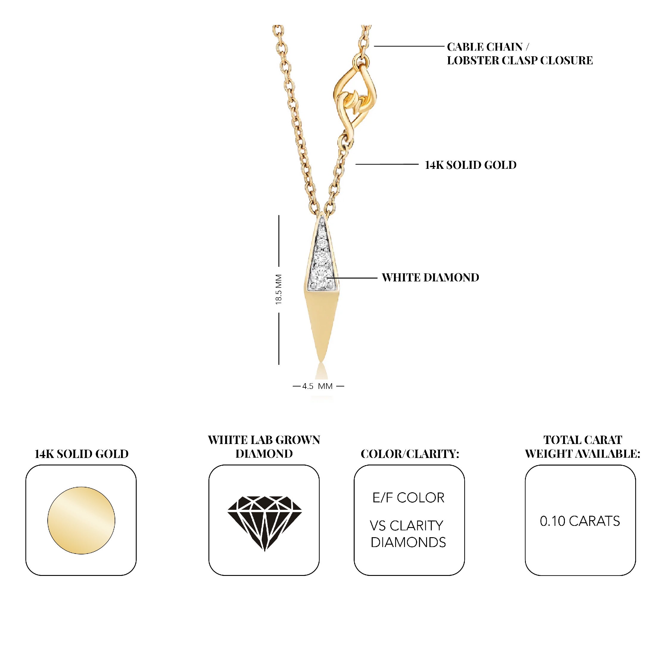 Gold necklace with diamond pendant on a white background infographic