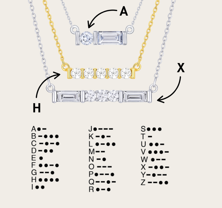 Gold necklace with diamond pendants on a white background, accompanied by a chart for selecting lettered diamonds.