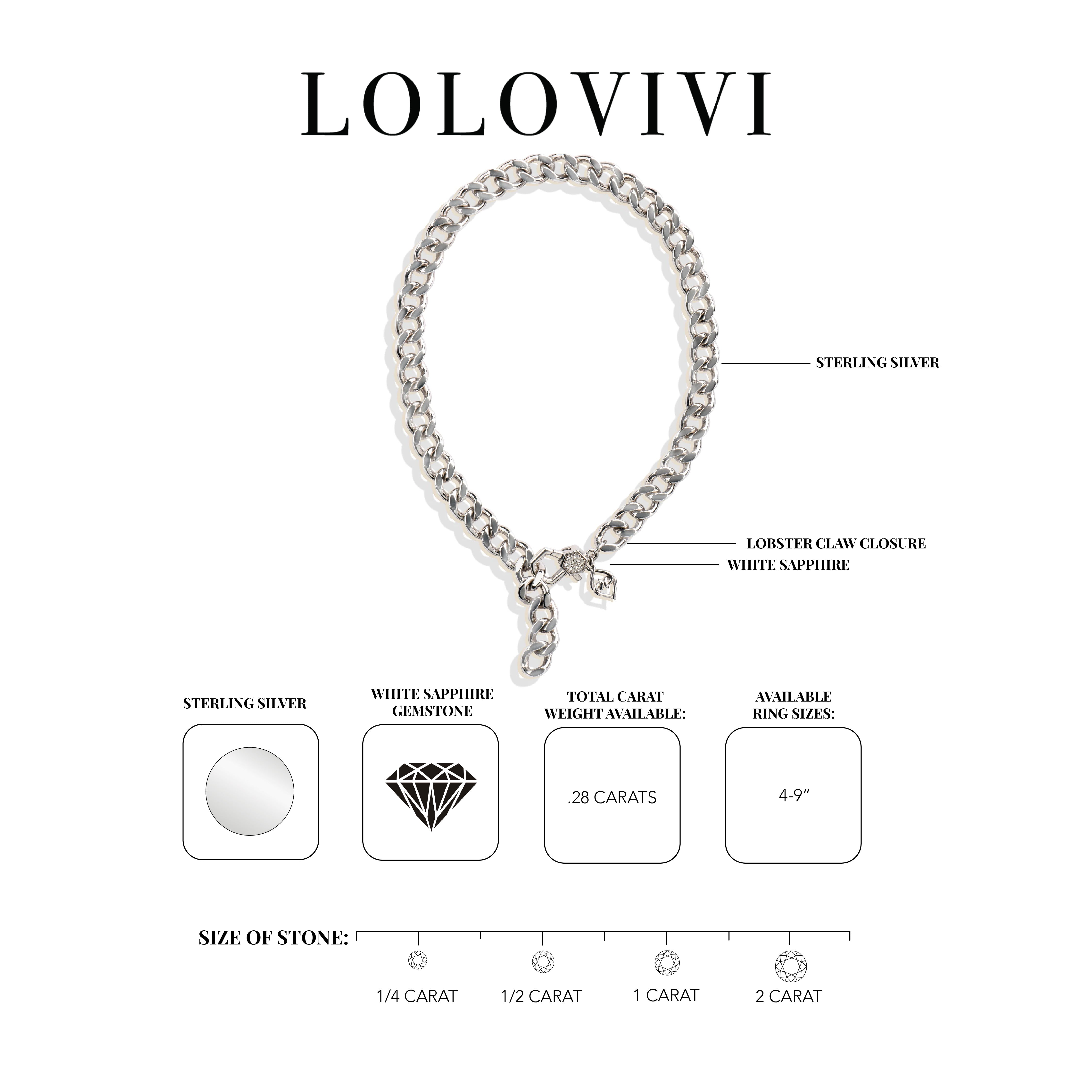 Sterling silver Cuban chain necklace with white sapphire and lobster claw closure.