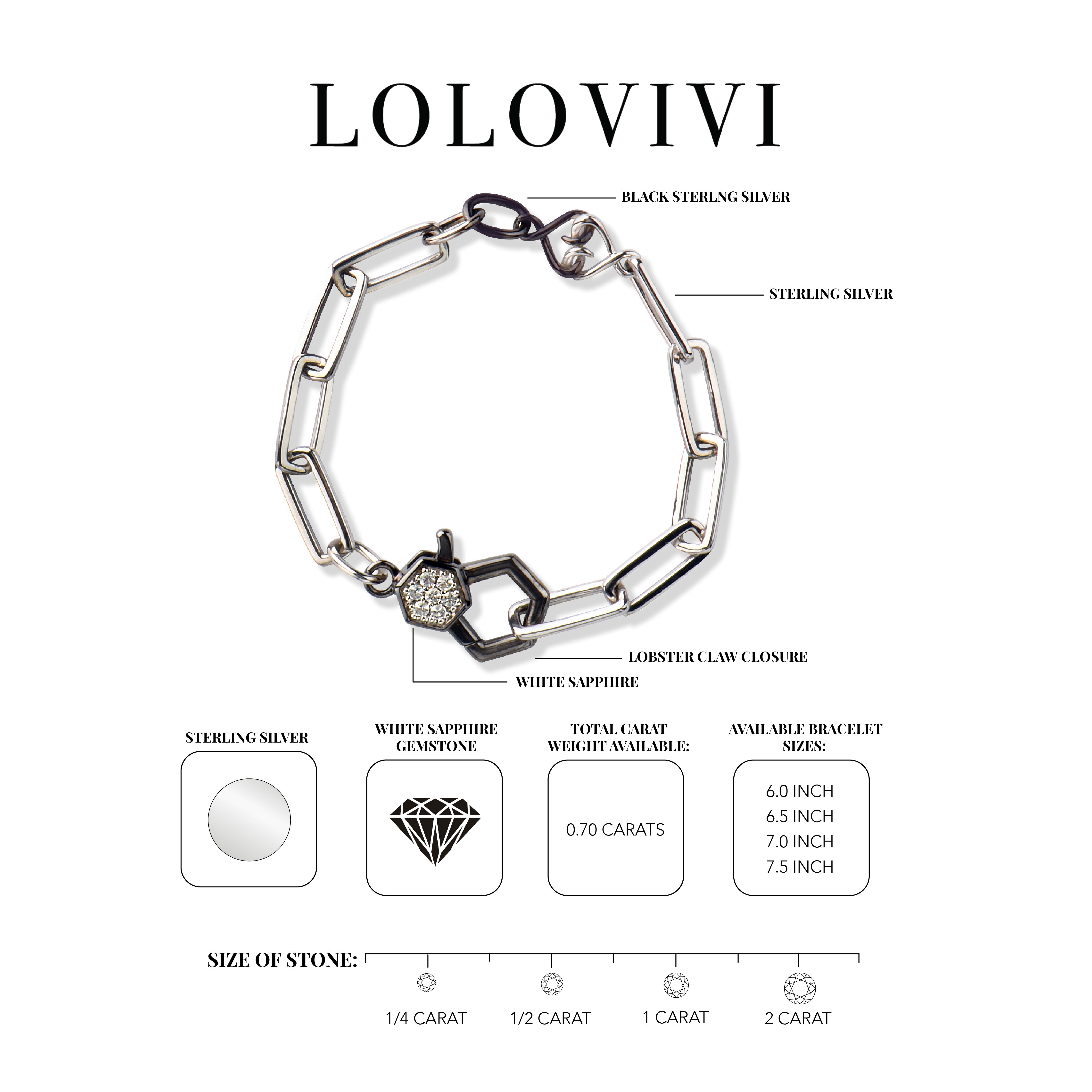 Sterling silver bracelet with black accents and gemstone detail.