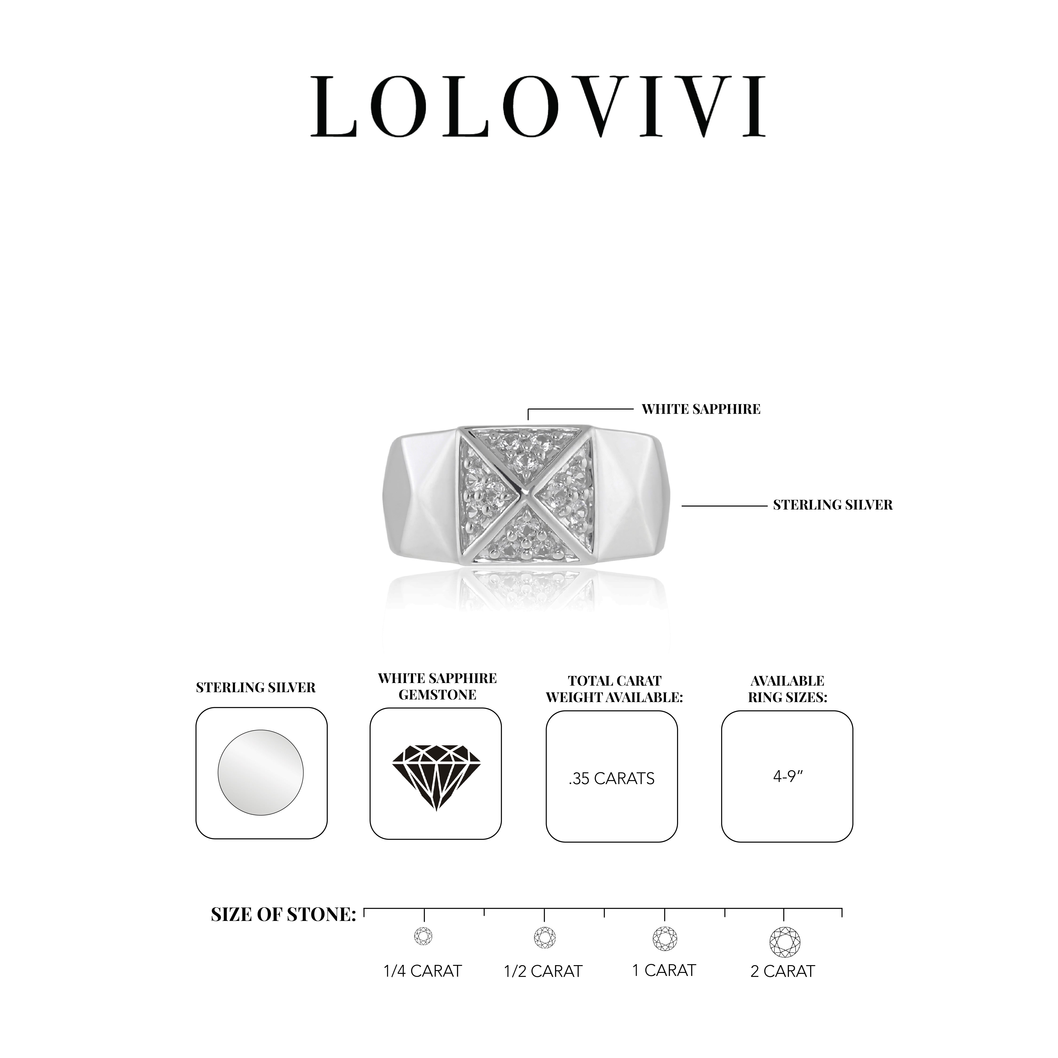 Sterling silver ring with white sapphire gemstones in a square pyramid design.