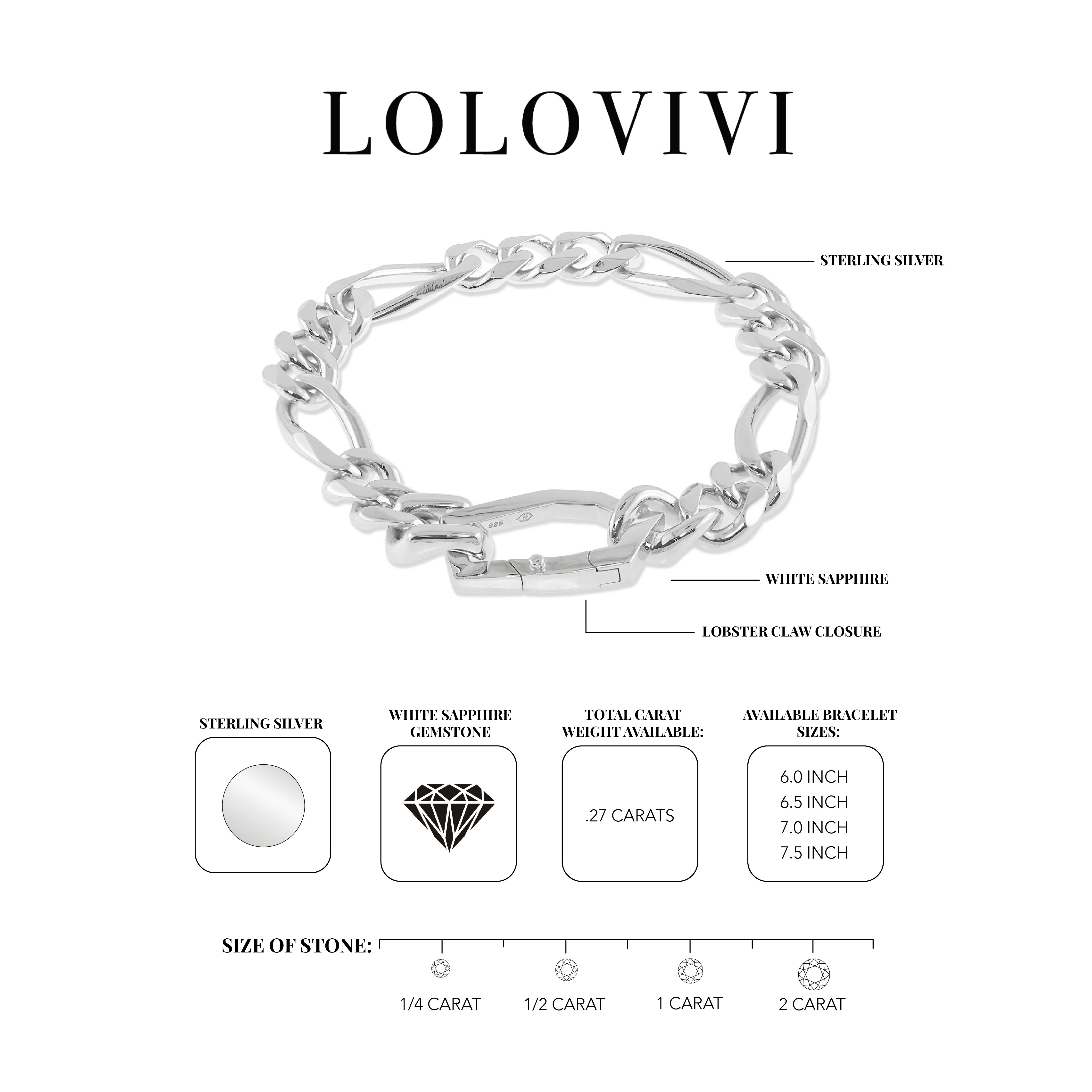 The Logan  Sterling Silver Gemstone Bracelet