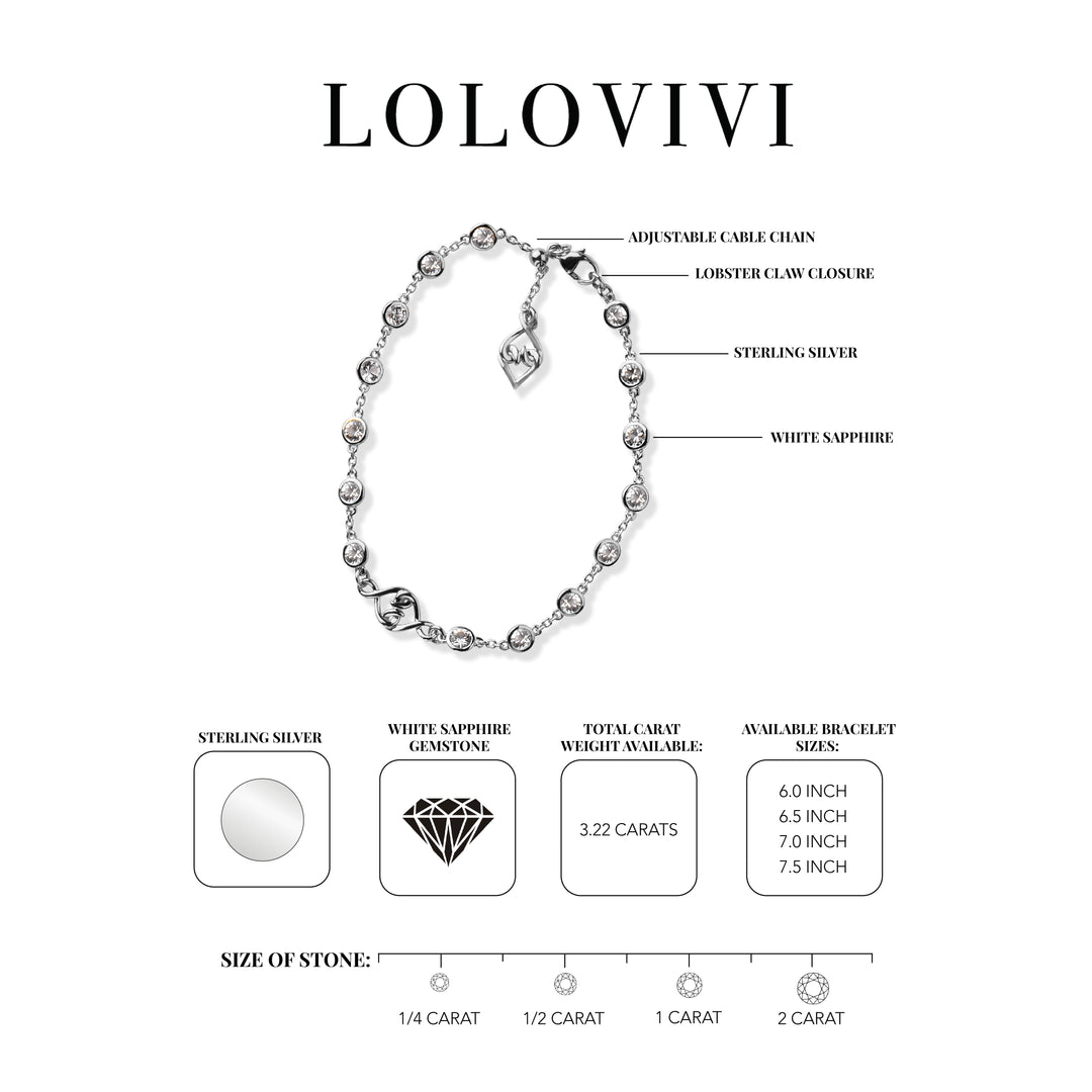 The Miriam Sterling Silver Gemstone Bracelet