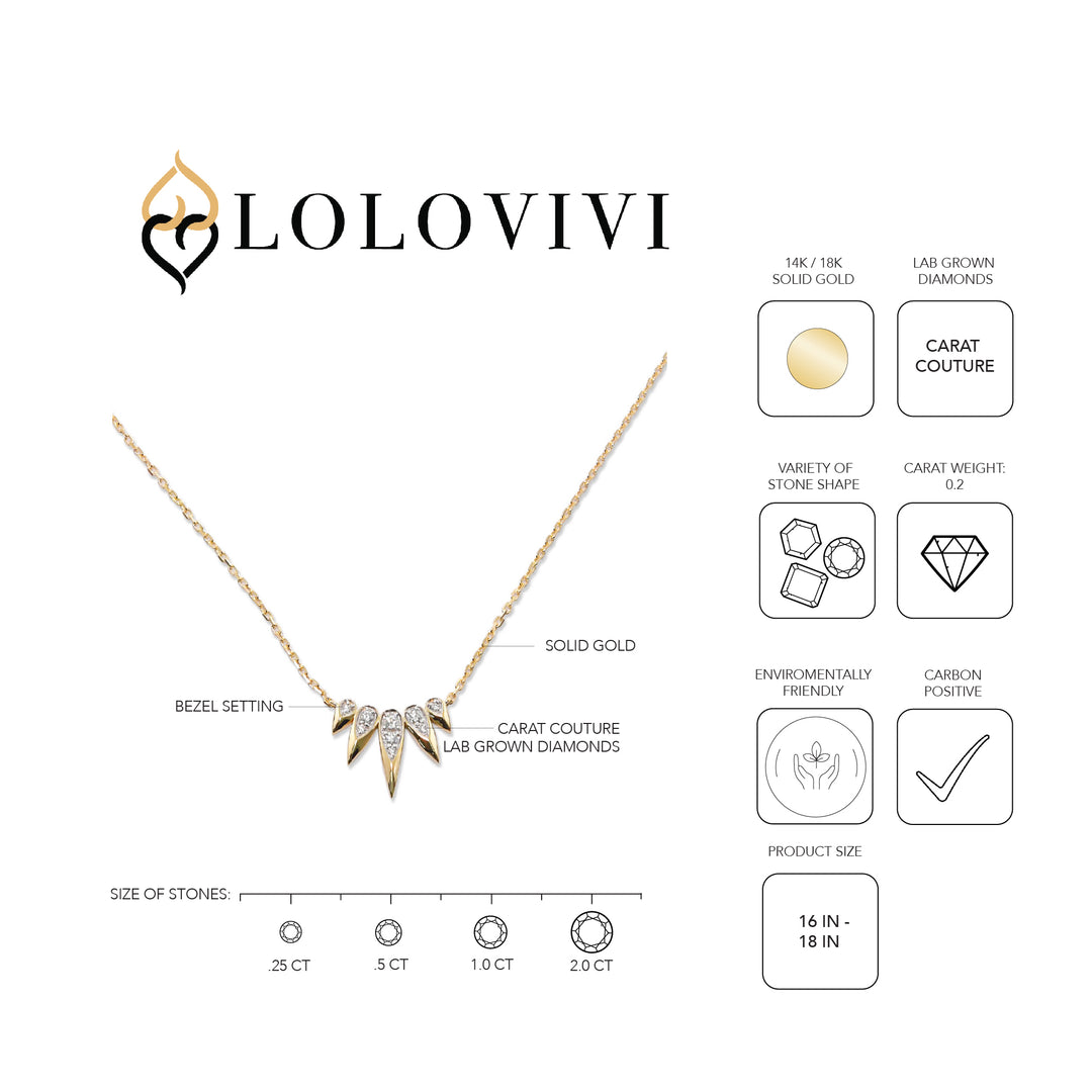 The Marlowe Necklace - Carat Couture Linea Carbon Neutral Pendant Necklace