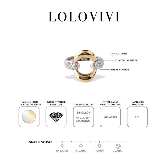 The Tova Sterling Silver Solid Gold Gemstone Ring