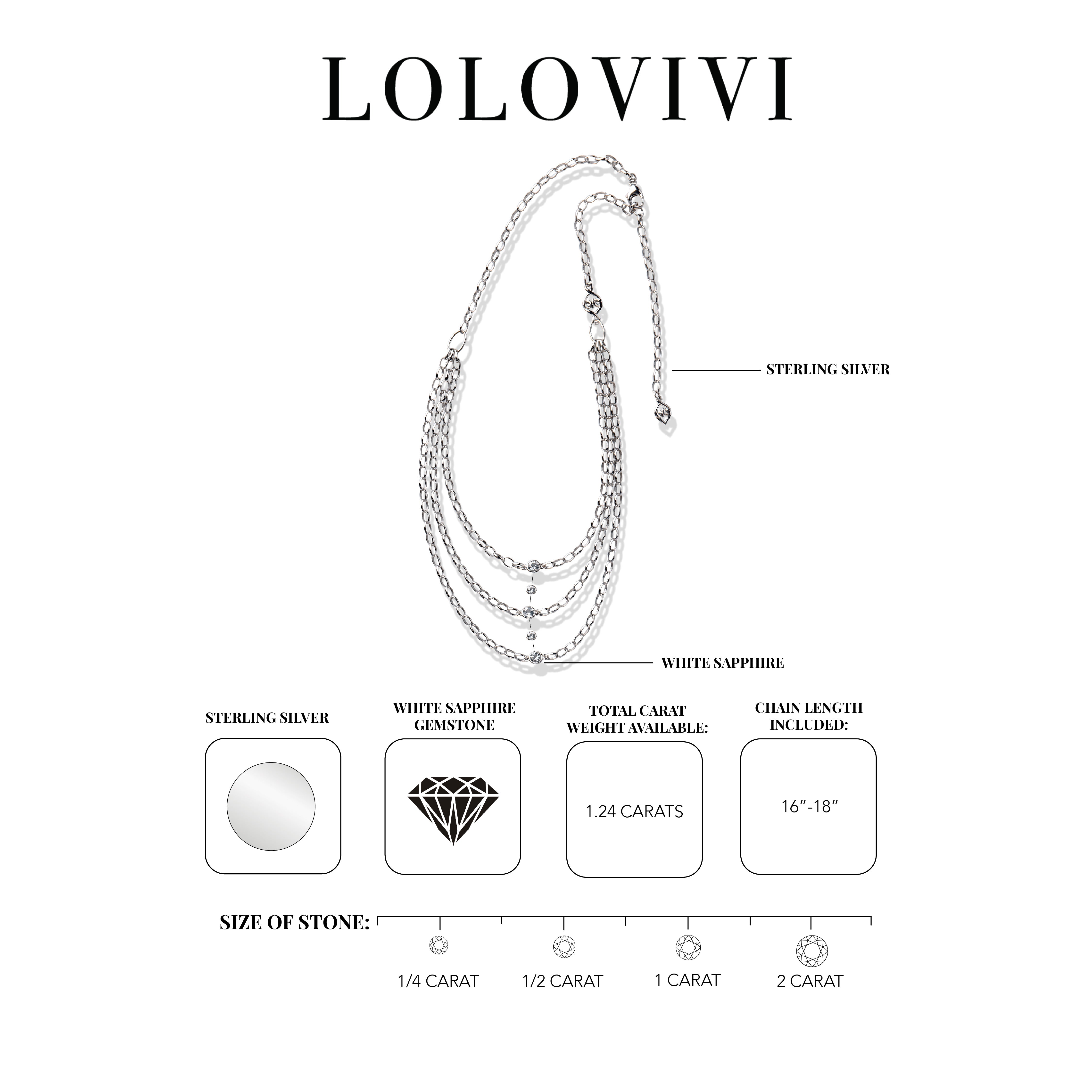 Sterling silver necklace with white sapphire gemstones and layered chains.